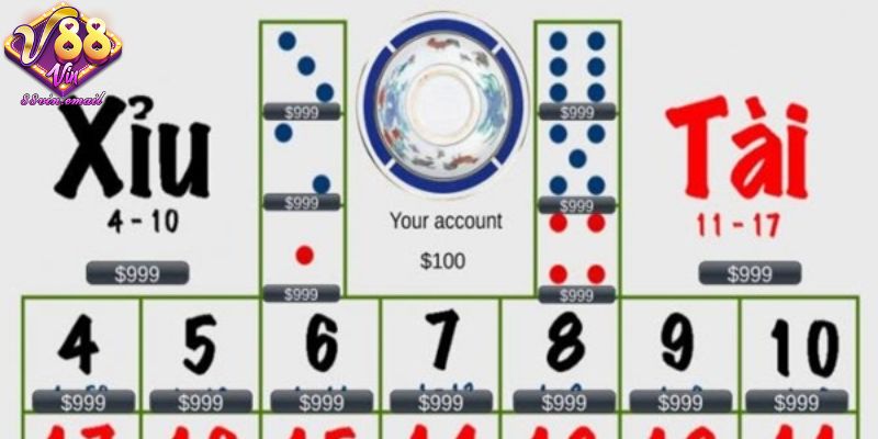 Cách đánh tài xỉu bao thắng